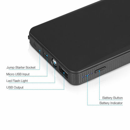 Portable Car Jump Starter & Power Bank – 20000mAh