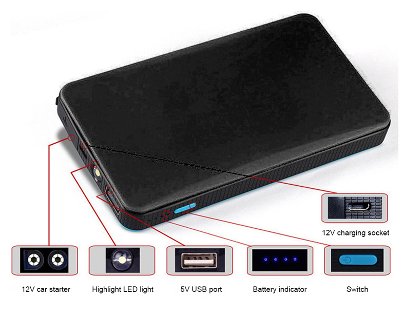 Portable Car Jump Starter & Power Bank – 20000mAh